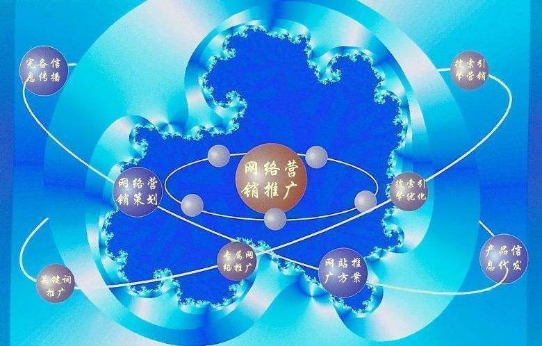 通道新媒体运营企业需要掌握的网络推广技巧有哪些